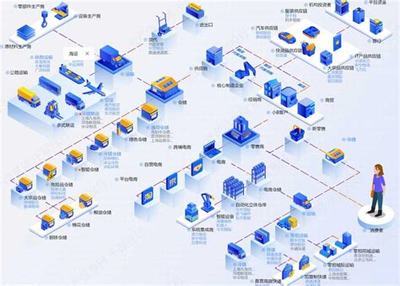 海東優化 軟件開發中的SEO網絡優化技術應用